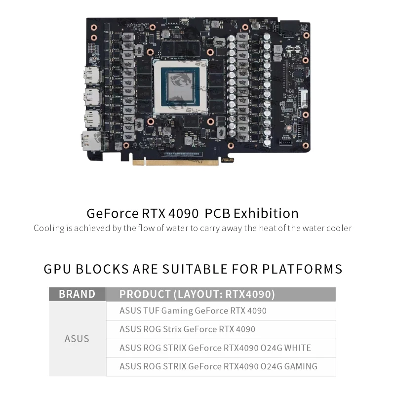 مكثف تبريد GPU من Bykski لبطاق - مراجعة Rtx 4090 Water Block وسعره